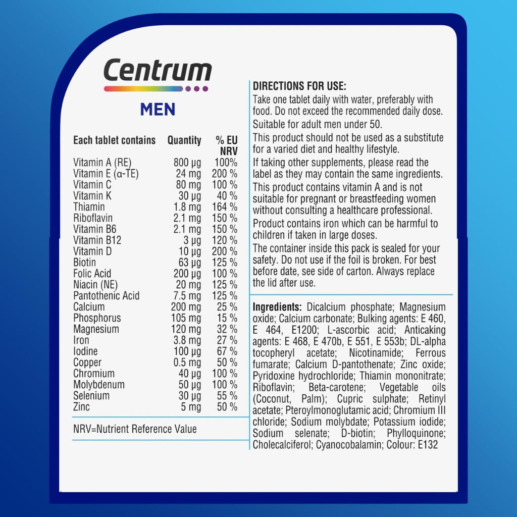Centrum Men Multivitamin and Mineral Tablets 60 Count - Vitamin D C and Magnesium Supplements for Mens Health and Wellbeing - Damaged Box - BBE 03/2028