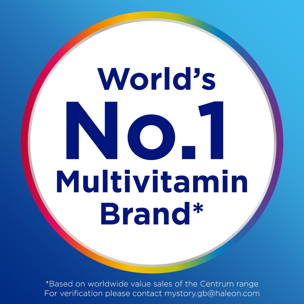 Centrum Men Multivitamin and Mineral Tablets 60 Count - Vitamin D C and Magnesium Supplements for Mens Health and Wellbeing - Damaged Box - BBE 03/2028