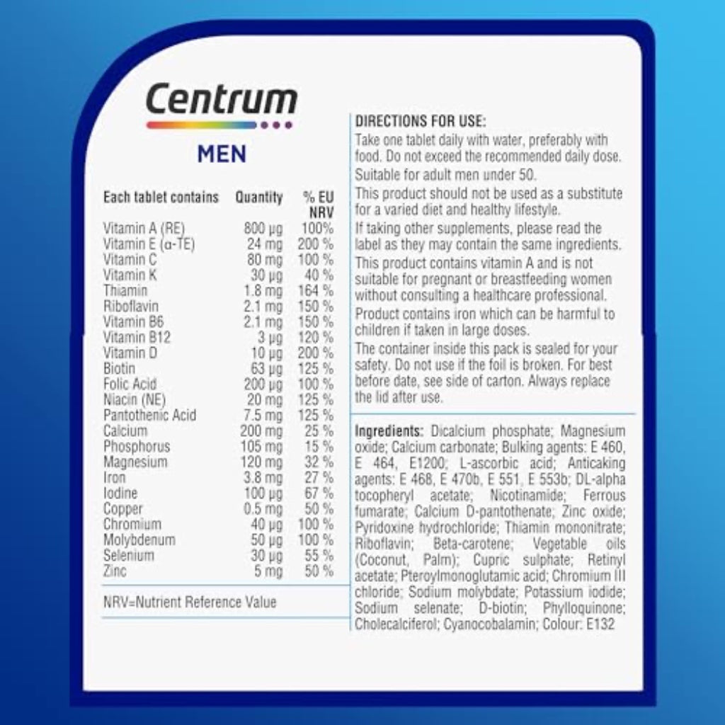 Centrum Men Multivitamin and Mineral Tablets 60 Count - Vitamin D C and Magnesium Supplements for Mens Health and Wellbeing - Damaged Box - BBE 03/2028