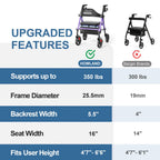 Homland Foldable Rollator Walker with Seat for Seniors Lightweight 4 Wheel Mobility Aid with 8 Inch Wheels and Adjustable Height 350lb Limit - Damaged Box