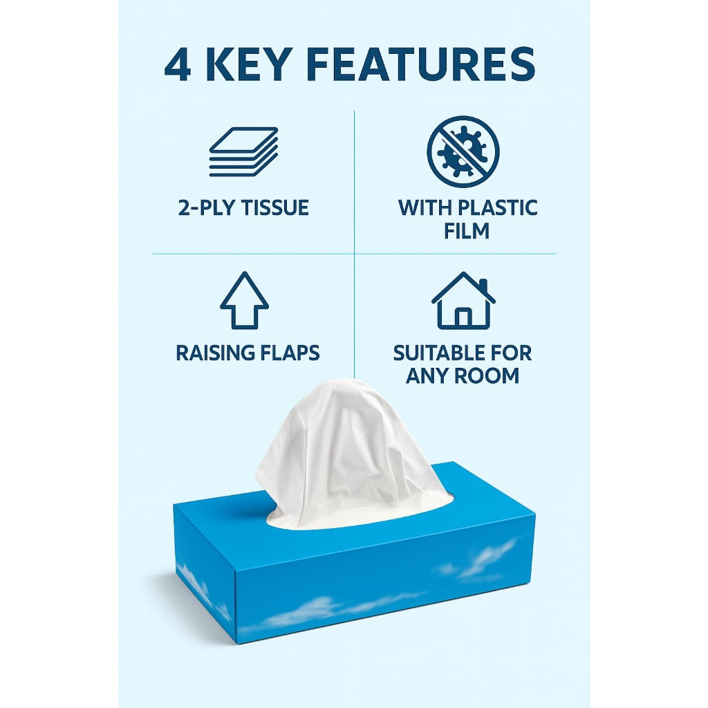 OfficeHarbour Soft White Facial Tissues 2 Ply Bulk Pack 36 Boxes of 100 Tissues 3600 Sheets Total for Home & Office Use