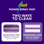 Flash Power Spray Mop Floor Cleaner Starter Kit Includes 1 Washable and 2 Disposable Pads All-In-One Hard Floor Cleaning System - Very Good