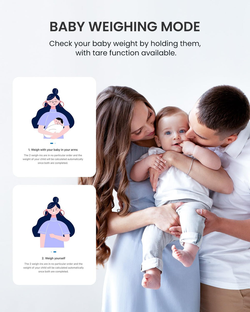 Renpho Elis 1 Smart Body Weight Scale 500lb Extra High Capacity Digital Bathroom Scales with Large LED Display and Bluetooth App Sync 30cm - Very Good