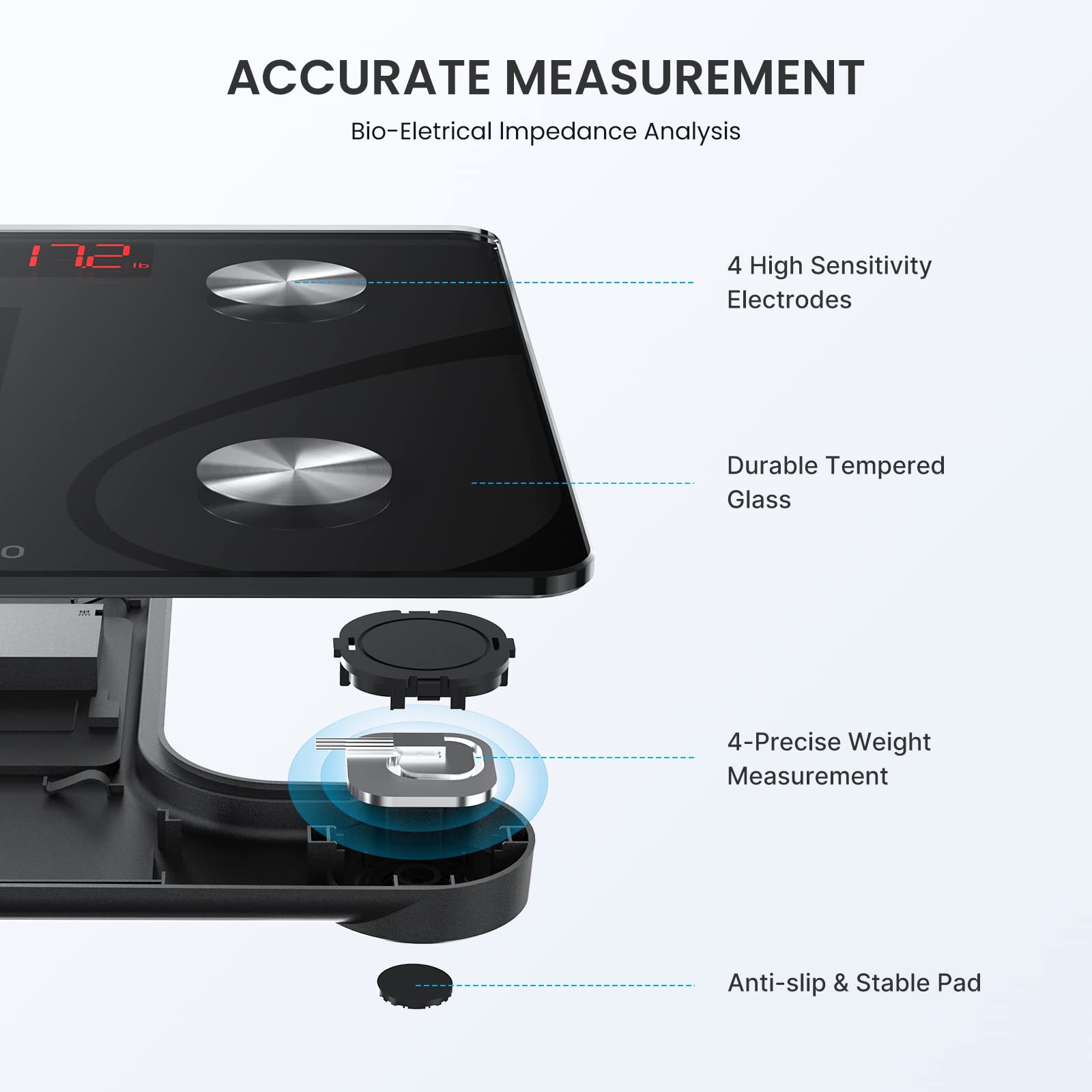 Renpho Elis 1 Smart Body Weight Scale 500lb Extra High Capacity Digital Bathroom Scales with Large LED Display and Bluetooth App Sync 30cm - Very Good
