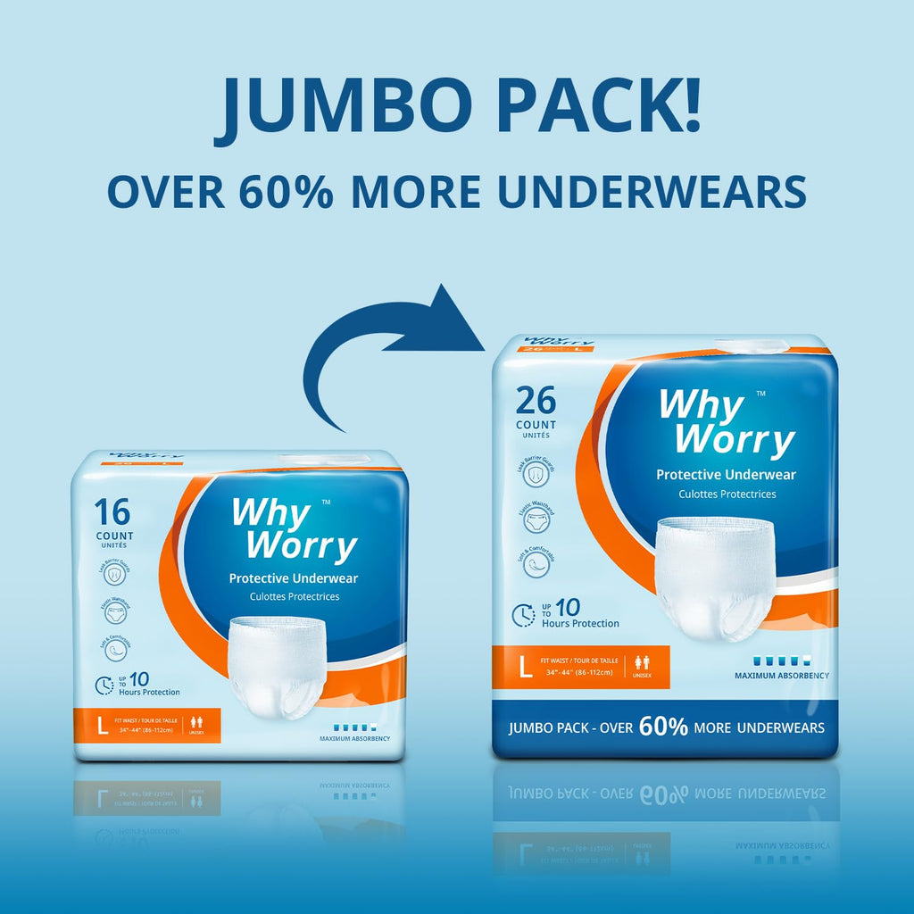 WhyWorry Incontinence Pants Unisex Disposable Adult Pull Ups Large 104 Pack Overnight Absorbency Odor Control Incontinence Underwear Bulk - Like New
