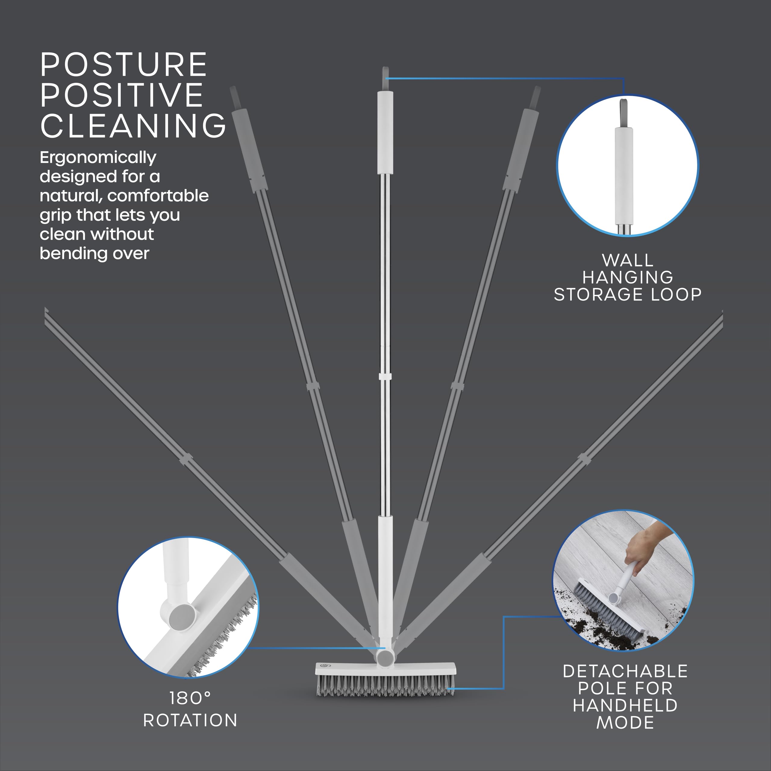 Swan Elevate Angled Floor Scrubbing Brush with Squeegee 180 Degree Pivoting Head 5 Layer Stiff Bristles for Bathroom Patio and Tiles - Damaged Box