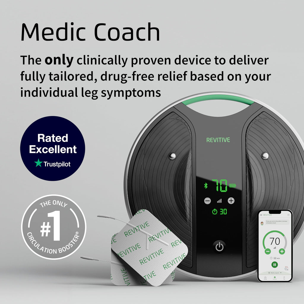Revitive Medic Coach Smart Circulation Booster Cordless Leg and Knee Pain Relief Device with App Control and EMS TENS Technology - Like New