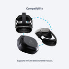 HTC VIVE Ultimate Tracker, 3 Trackers + 1 Dongle - Full-Body Tracking for VR - Like New