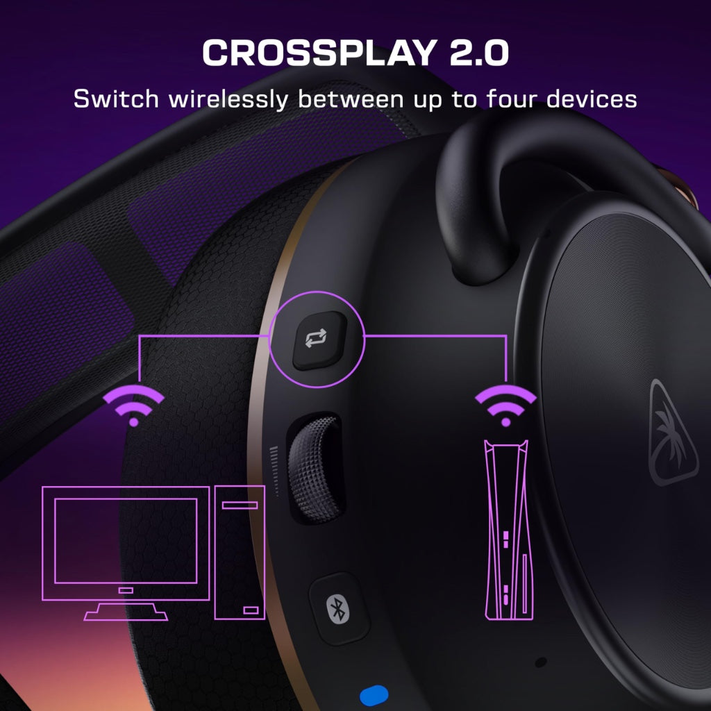 Turtle Beach Stealth Pro II Black Premium Wireless Gaming Headset for PC, PS5 and PS4 - Certified Hi-Res Wireless Audio, Active Noise Cancellation, CrossPlay 2.0 Multiplatform Wireless, 24-bit Audio - Like New