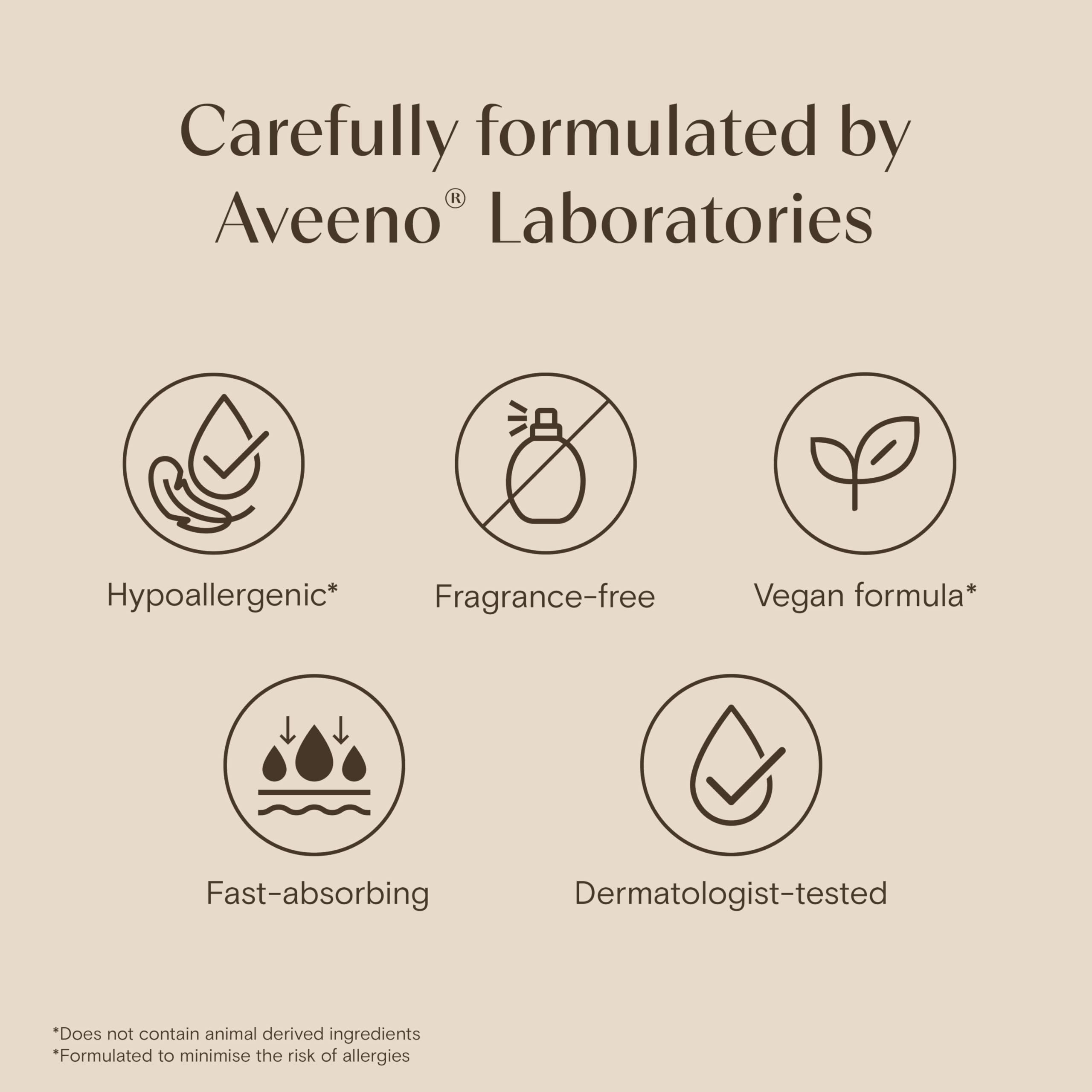 Aveeno Skin Relief Moisturising Lotion 300ml - Soothing Triple Oat Complex and Shea Butter - Body Moisturiser for Dry Sensitive Skin