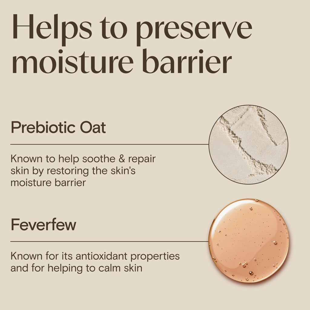 Aveeno Calm and Restore Nourishing Oat Cleanser 200ml - Gentle Non-Foaming Face Wash for Sensitive Skin with Prebiotic Oat and Feverfew