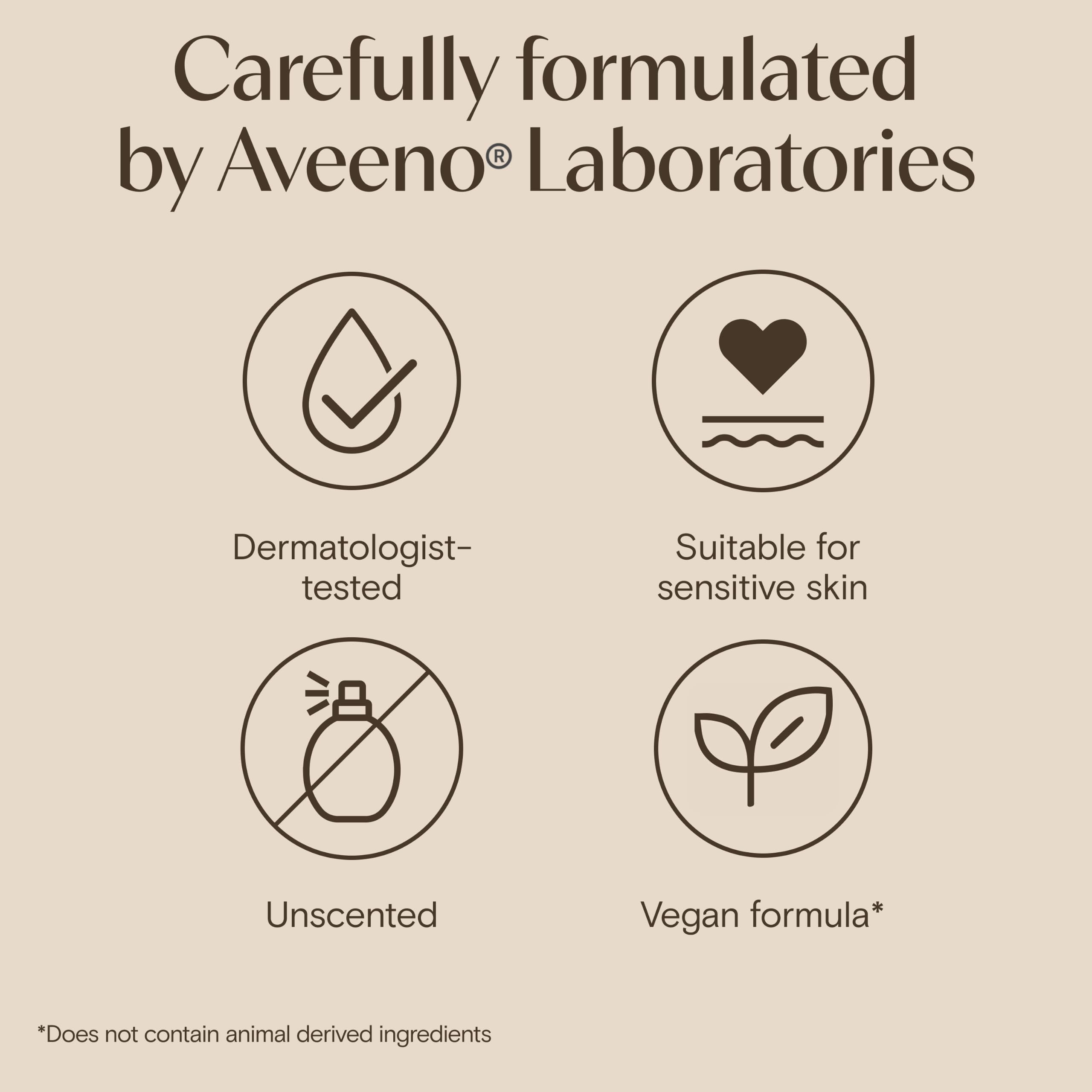Aveeno Dermexa Daily Emollient Cream 200ml - Triple Oat Complex and Ceramides for Sensitive Dry Skin Prone to Eczema - Soothing Moisturiser - Damaged Box