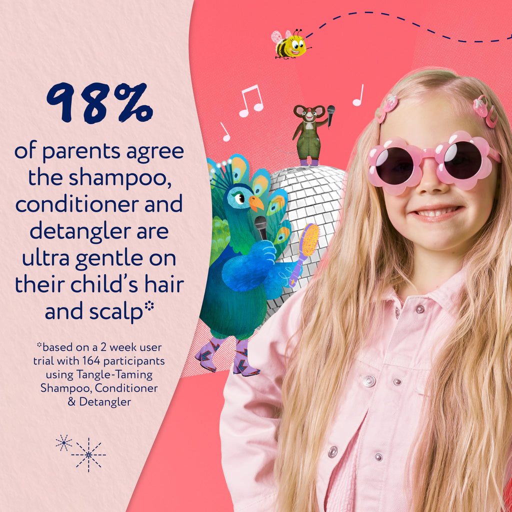 Childs Farm Kids Tangle Taming Hair Regime Bundle - Strawberry & Organic Mint Shampoo, Conditioner & Detangler Spray 3 Pack - Damaged Box