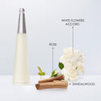 Issey Miyake L'Eau d'Issey Eau de Toilette Women's Perfume Spray Floral Aquatic Fragrance with Rose and Lotus Notes