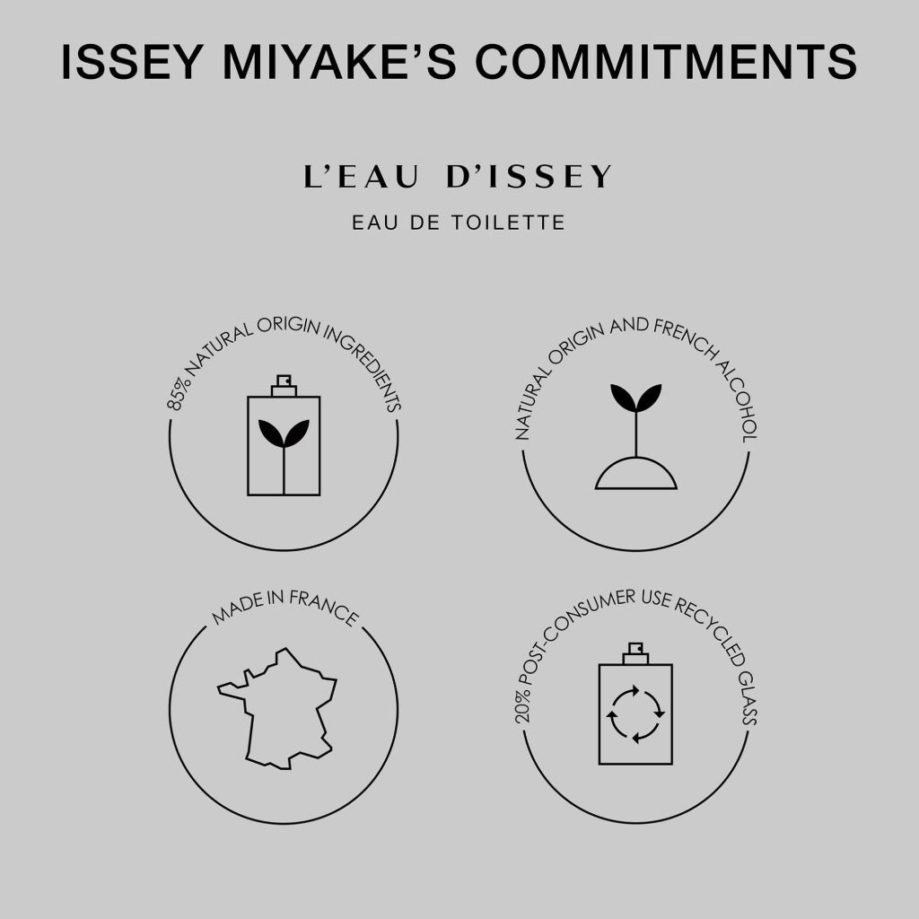 Issey Miyake L'Eau d'Issey Eau de Toilette Women's Perfume Spray Floral Aquatic Fragrance with Rose and Lotus Notes