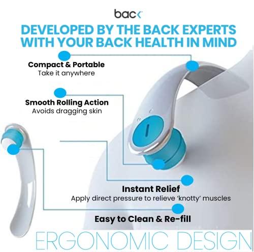 BACK Easy Applicator | Deep Tissue Massager and Application of Your Favorite Topical Gel or Cream to Hard to Reach Areas - Damaged Box