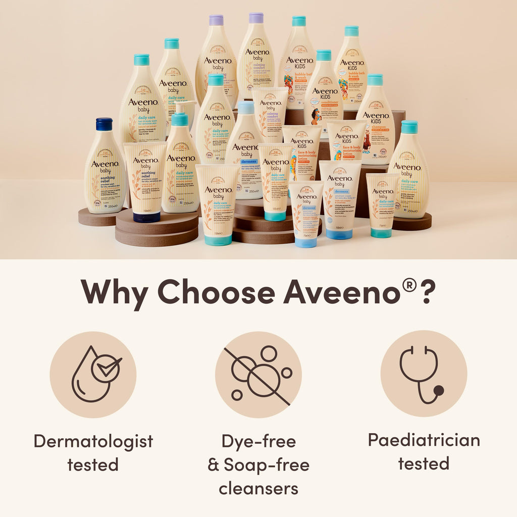 Aveeno Baby Daily Care Moisturising Lotion (1 x 250ml), Fast-Absorbing Face and Body Baby Lotion with Prebiotic Colloidal Oatmeal, Protects & Moisturises Skin For 24 Hours, For Sensitive Skin