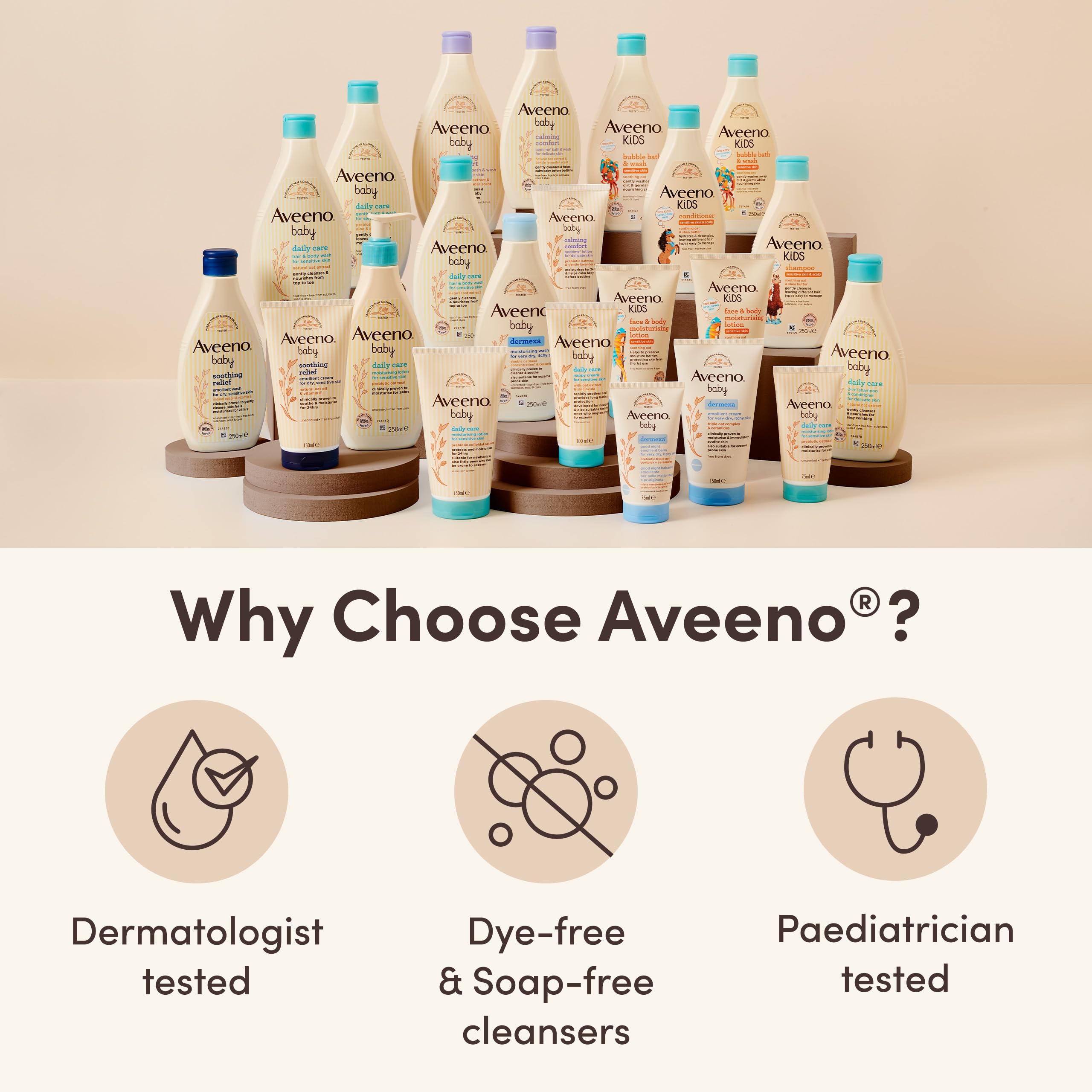 Aveeno Baby Daily Care Moisturising Lotion (1 x 250ml), Fast-Absorbing Face and Body Baby Lotion with Prebiotic Colloidal Oatmeal, Protects & Moisturises Skin For 24 Hours, For Sensitive Skin