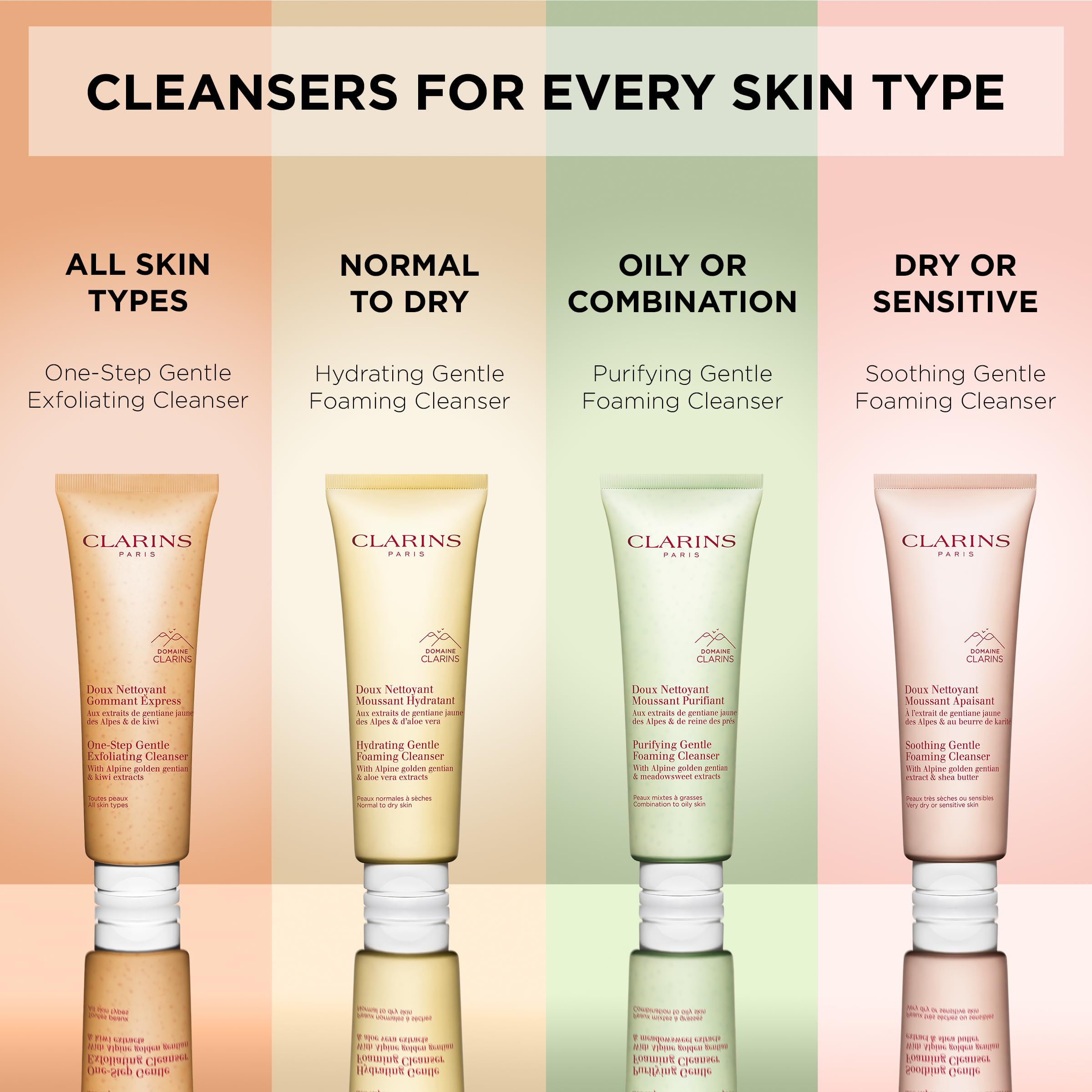 Clarins Hydrating Foaming Cleanser 125ml - Damaged Box