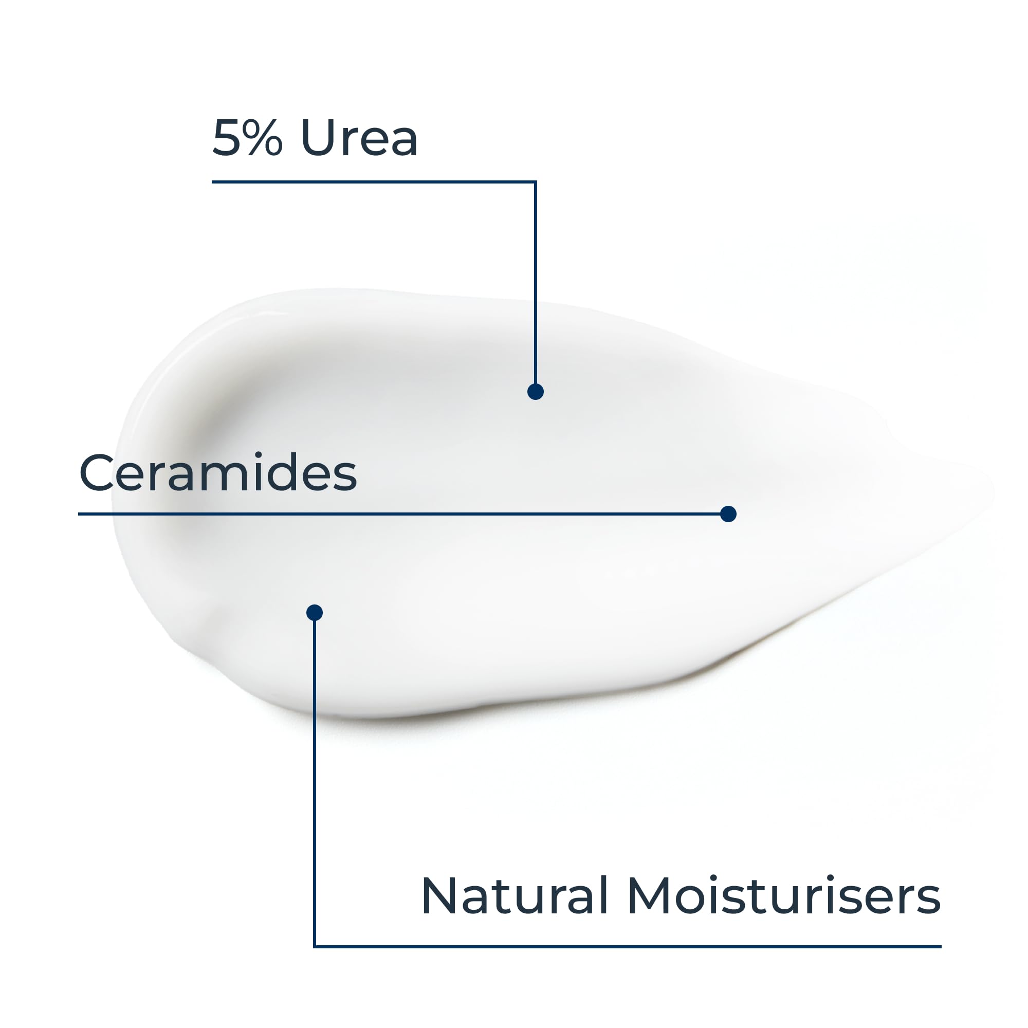 Eucerin UreaRepair Plus Hand Cream 75ml - 5% Urea - Dry, Rough Hands Moisturiser