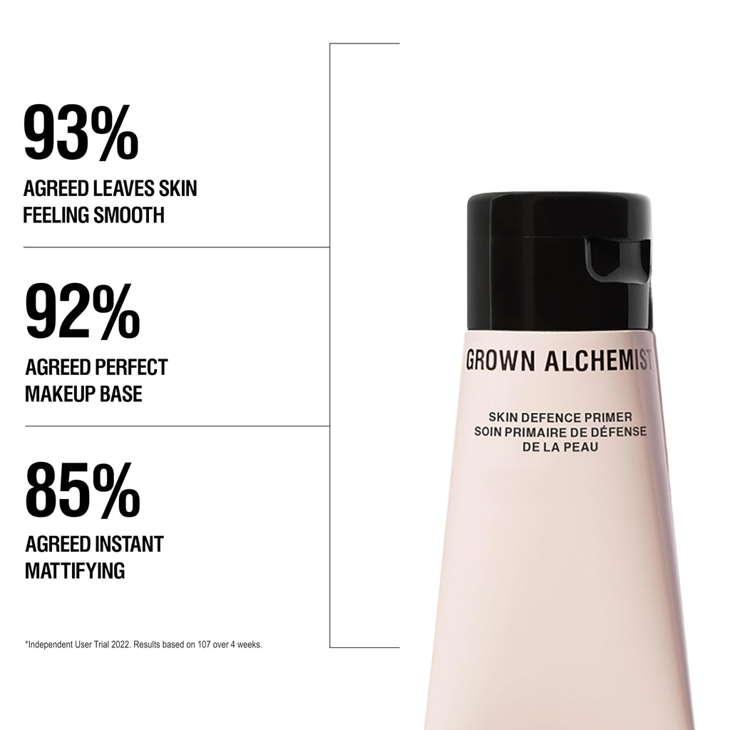 Grown Alchemist Anti-Pollution Primer 50ml Prebiotic-Peptide Hydrating Makeup Base Silicone Free Pore Reducing Matte Illuminating Skin - Damaged Box