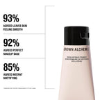 Grown Alchemist Anti-Pollution Primer 50ml Prebiotic-Peptide Hydrating Makeup Base Silicone Free Pore Reducing Matte Illuminating Skin - Damaged Box