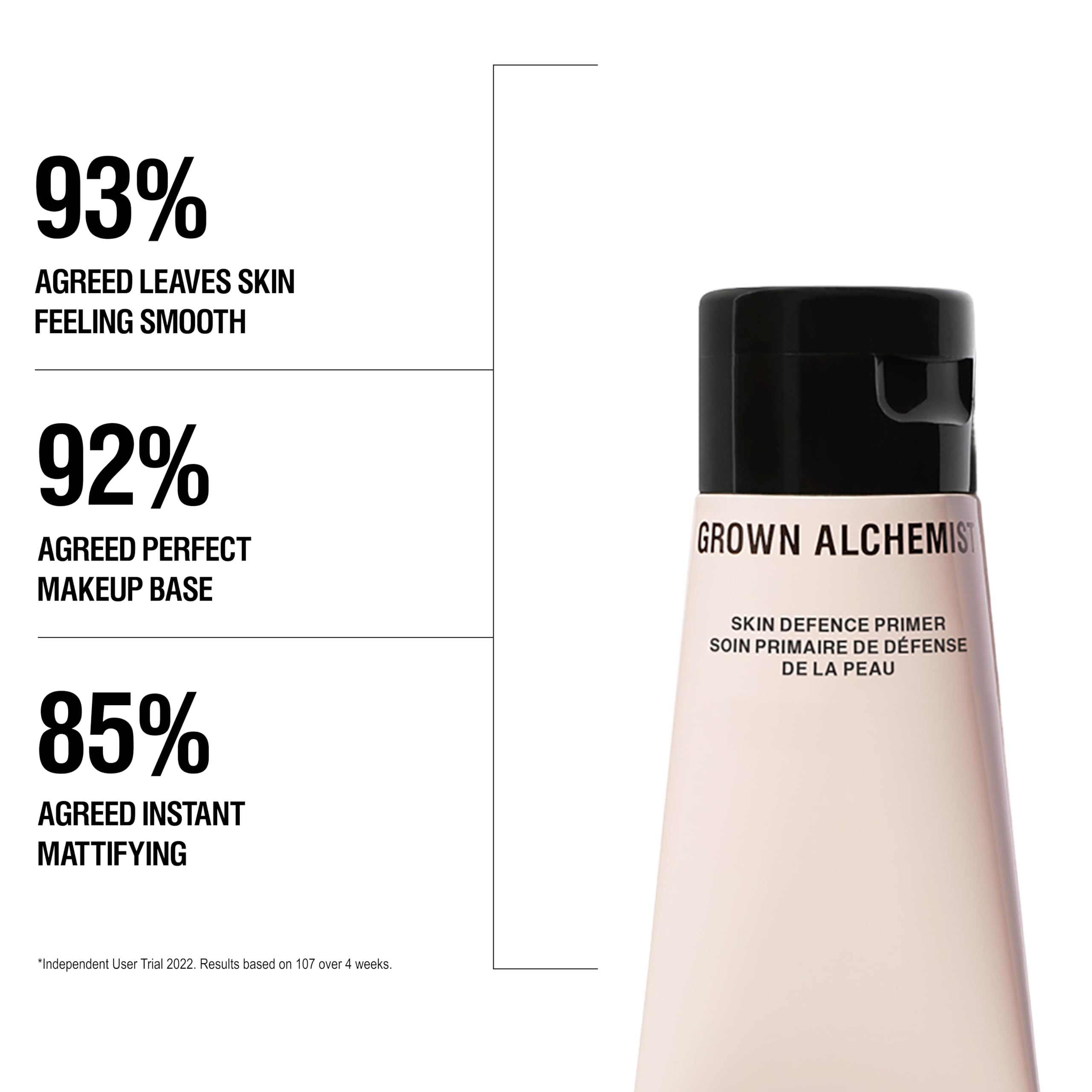 Grown Alchemist Anti-Pollution Primer 50ml Prebiotic-Peptide Hydrating Makeup Base Silicone Free Pore Reducing Matte Illuminating Skin - Damaged Box