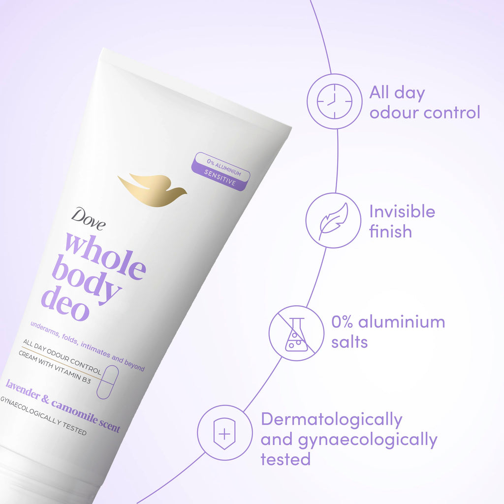 Dove Lavender & Camomile Whole Body Deodorant Cream - 0% Aluminium, Vitamin B3, All-Day Odour Control 75ml
