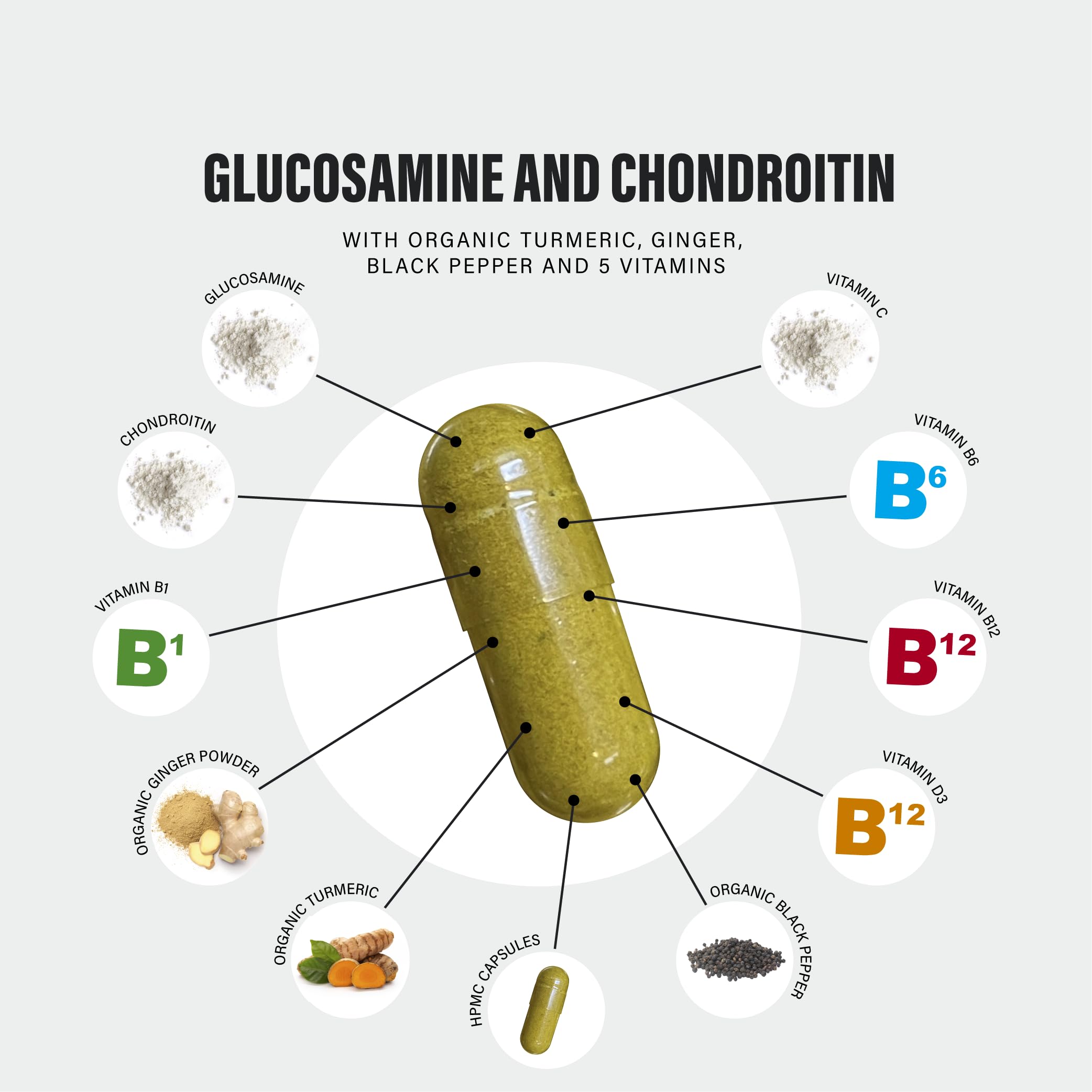 High Strength Glucosamine Chondroitin Complex 120 Capsules - 1000mg with Turmeric, Ginger, Vitamins C B6 B1 D3 B12 - BBE 03/2027