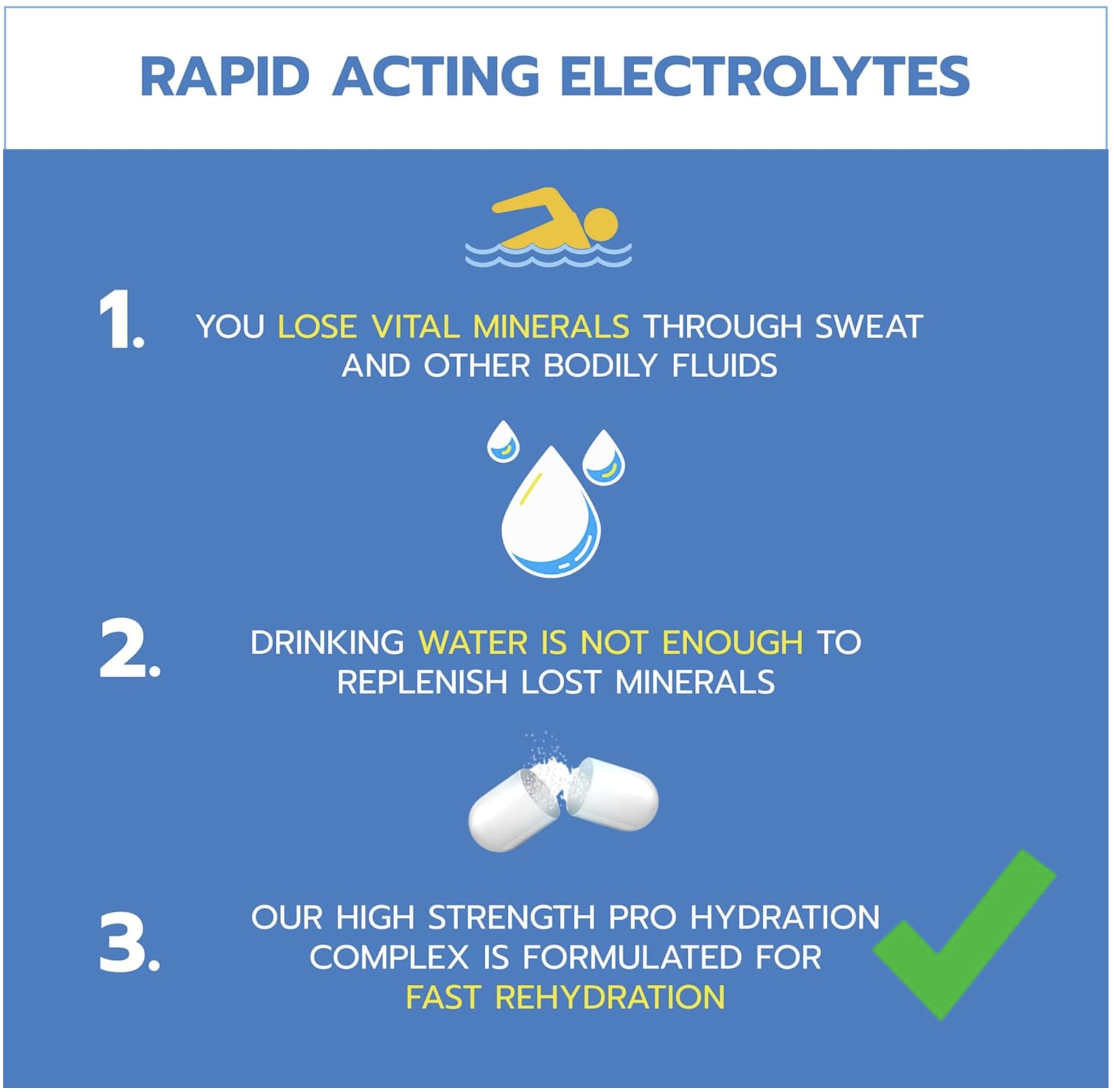 Electrolytes Tablets x 120 - Rehydration Energy Drink with Electrolyte Minerals Potassium, Magnesium, Sodium Hydration Salts and Vitamins (120 Tablets, 6 tubs) Fizzy Fruit Flavour Mix Pack - Damaged Box