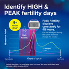 Clearblue Advanced 10 Digital Ovulation Tests, Typically IDENTIFIES at Least 2X More Fertile Days Vs LH only Ovulation Test Strips, Double Your Chances of Getting Pregnant - BBE 06/2028