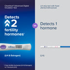 Clearblue Advanced 10 Digital Ovulation Tests, Typically IDENTIFIES at Least 2X More Fertile Days Vs LH only Ovulation Test Strips, Double Your Chances of Getting Pregnant - BBE 06/2028