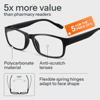 Gaoye 5-Pack Reading Glasses Men Women - Blue Light Blocking Computer Readers Eyeglasses - Damaged Box