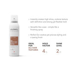 Goldwell StyleSign Dry Spray Wax - High Shine & Flexible Hold - Humidity & Frizz Resistance - 150ml - Damaged Box