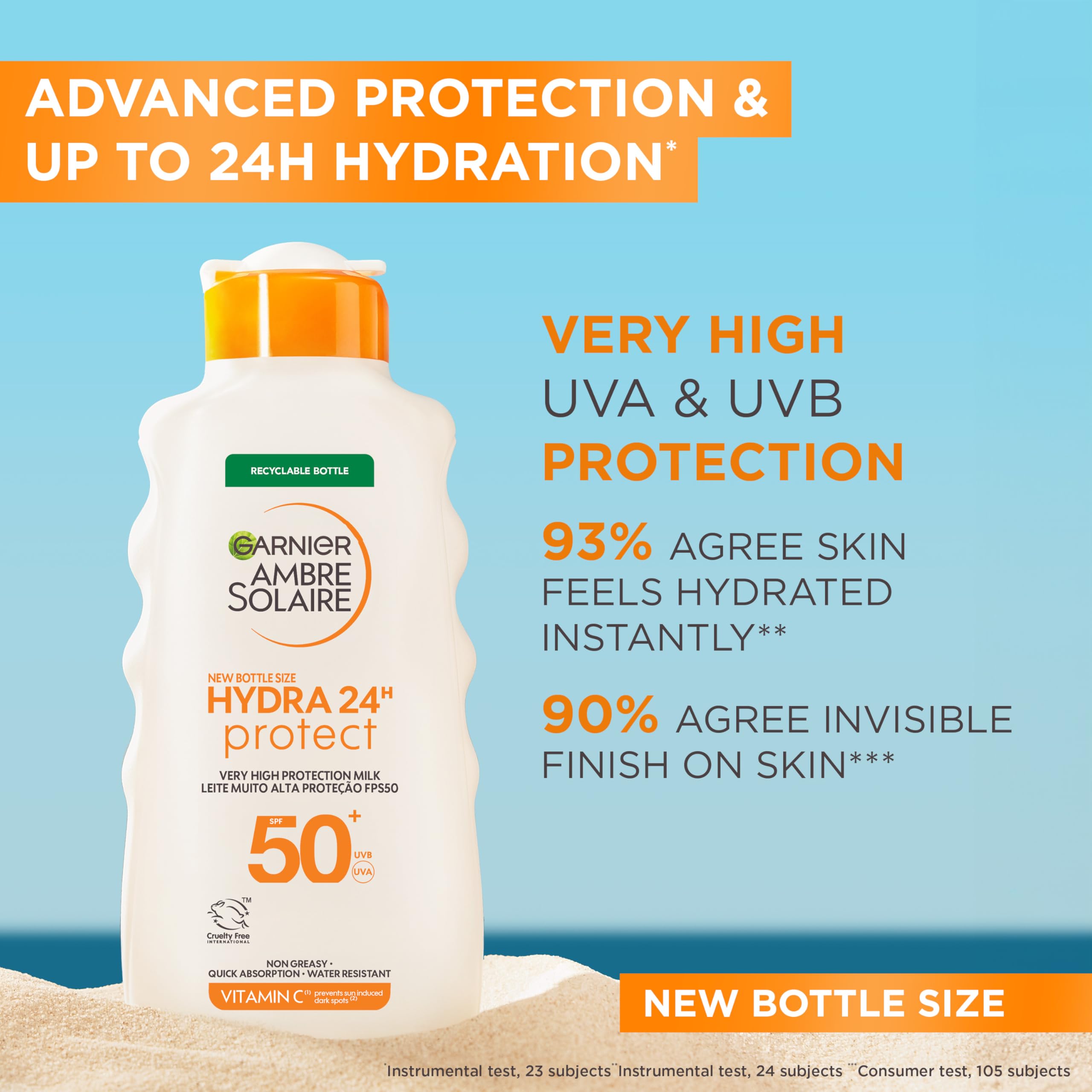 Garnier Ambre Solaire Hydra 24H Protect Sun Lotion SPF50+ 400ml - Water Resistant, Non-Greasy, Vitamin E