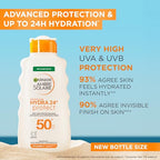 Garnier Ambre Solaire Hydra 24H Protect Sun Lotion SPF50+ 400ml - Water Resistant, Non-Greasy, Vitamin E