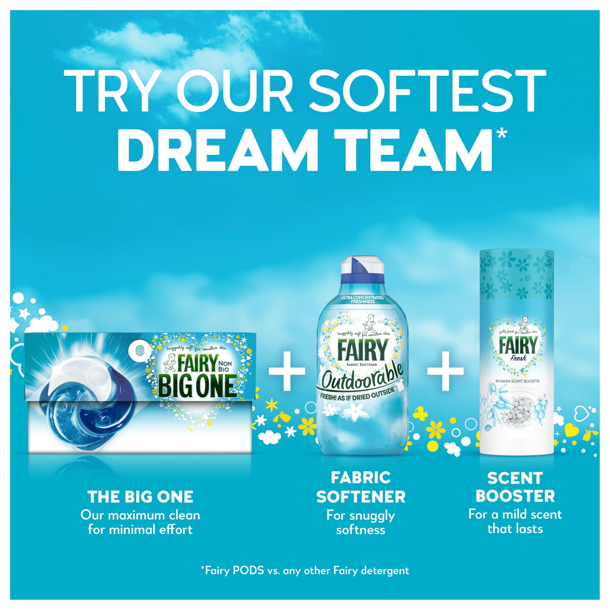 Fairy Non Bio PODS Washing Liquid Laundry Detergent Capsules 35 Washes - 2X Stain Removal, Sensitive Skin