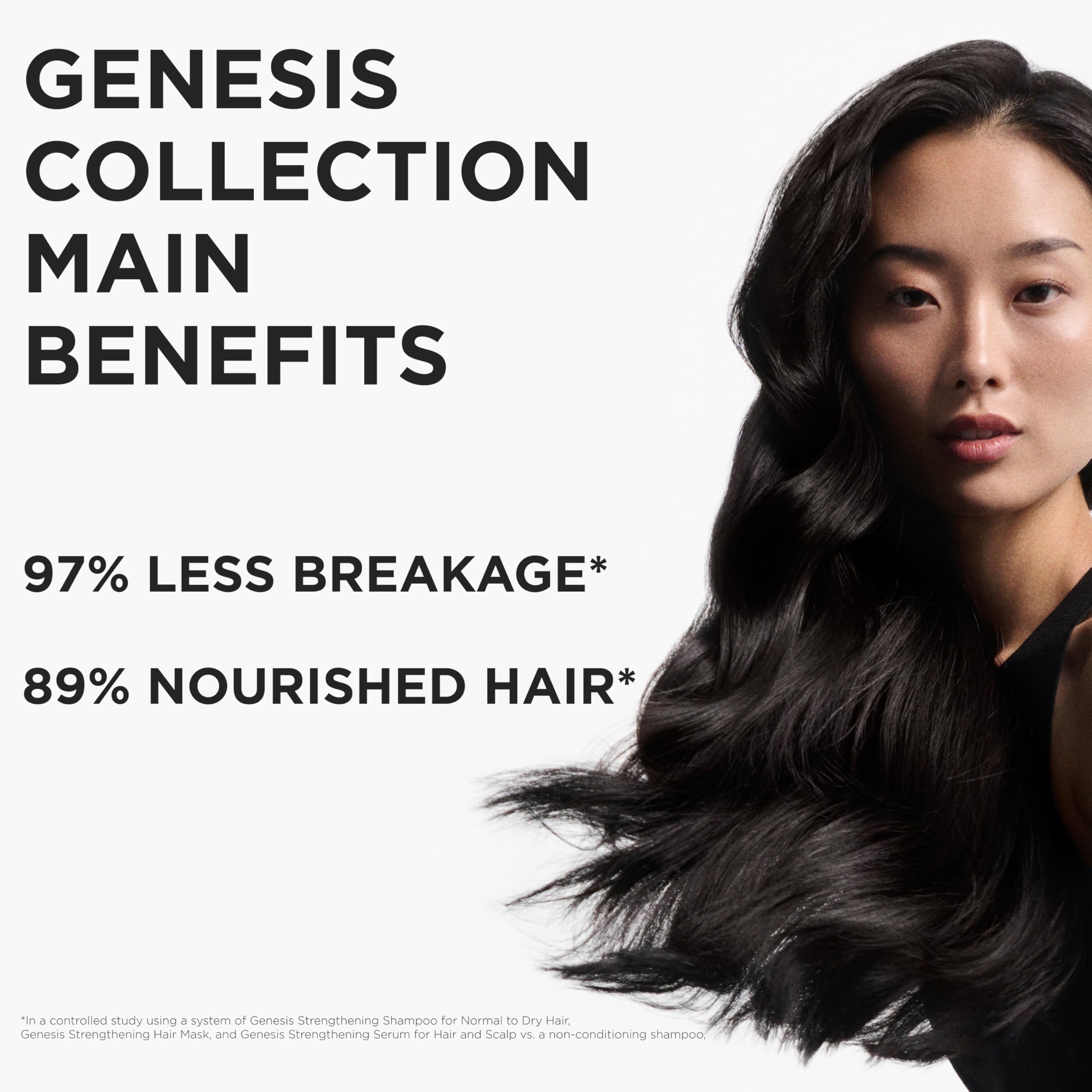 K'erastase Genesis, Nourishing and Fortifying Blow-dry Spray Cream, For Weakened Hair, With Ginger Root and Edelweiss Flower, Defence Thermique, 150 ml - Damaged Box
