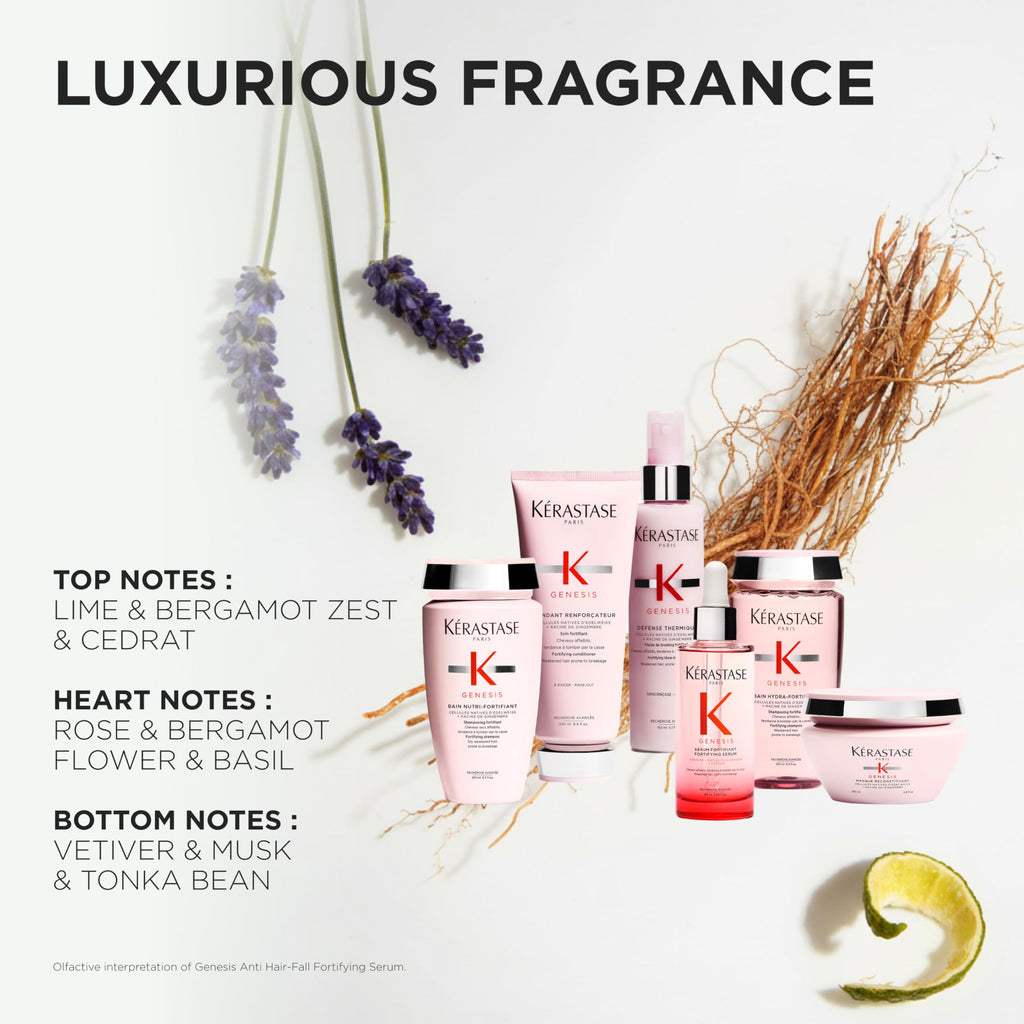 K'erastase Genesis, Nourishing and Fortifying Blow-dry Spray Cream, For Weakened Hair, With Ginger Root and Edelweiss Flower, Defence Thermique, 150 ml - Damaged Box