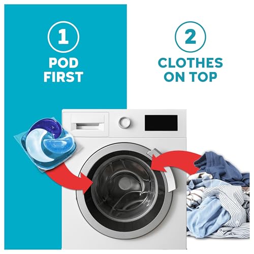 Fairy Non Bio PODS Washing Liquid Laundry Detergent Capsules 35 Washes - 2X Stain Removal, Sensitive Skin