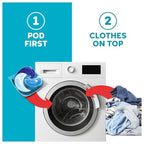 Fairy Non Bio PODS Washing Liquid Laundry Detergent Capsules 35 Washes - 2X Stain Removal, Sensitive Skin