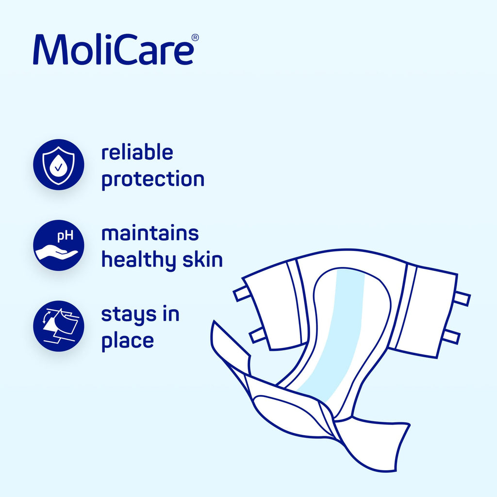 MoliCare Slip Night Adult Nappies - Large, 35-59" (120-150cm) - Severe Incontinence Pads - 30 Pack - Damaged Box