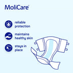 MoliCare Slip Night Adult Nappies - Large, 35-59" (120-150cm) - Severe Incontinence Pads - 30 Pack - Damaged Box