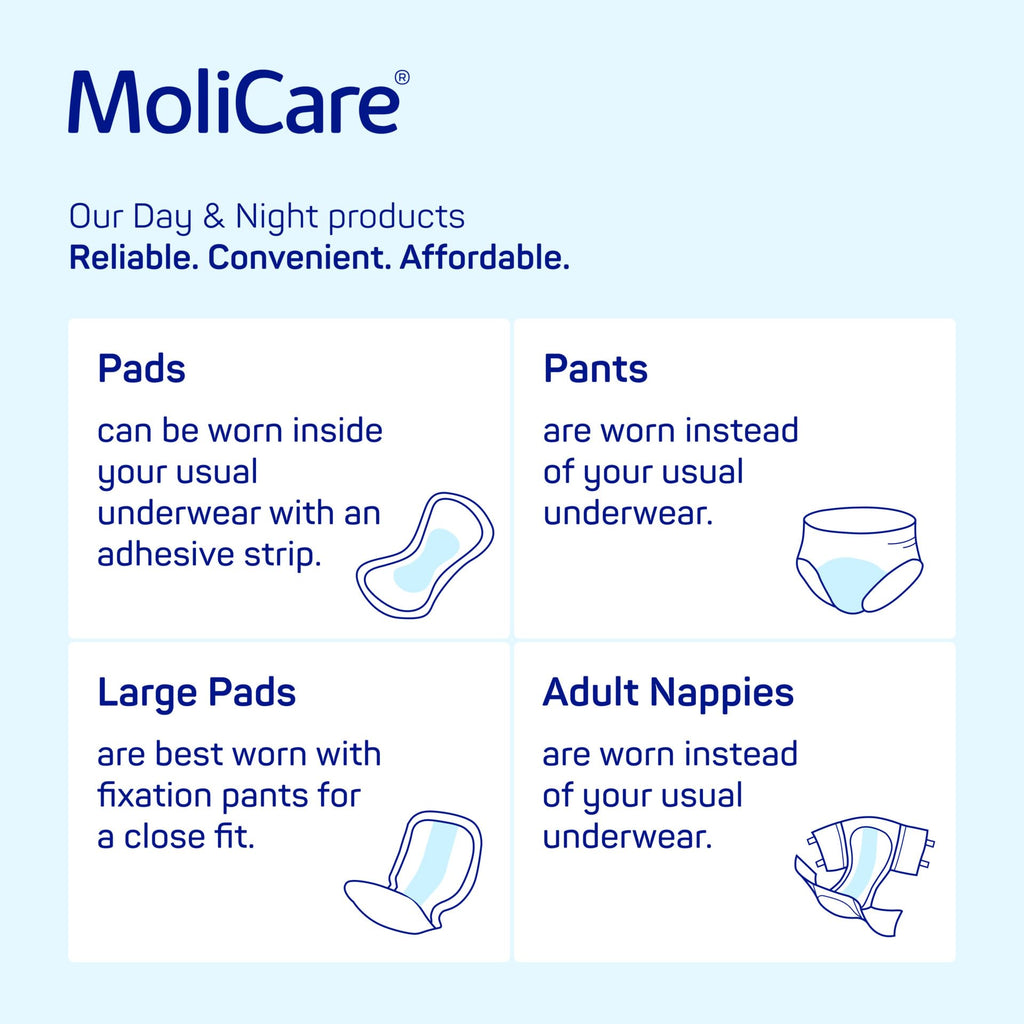 MoliCare Slip Night Adult Nappies - Large, 35-59" (120-150cm) - Severe Incontinence Pads - 30 Pack - Damaged Box