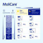 MoliCare Slip Night Adult Nappies - Large, 35-59" (120-150cm) - Severe Incontinence Pads - 30 Pack - Damaged Box