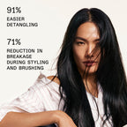 Olaplex No.6 Bond Smoother: Leave-In Styling Treatment | Smooths, Conditions, & Strengthens | Frizz Control for Up to 72 Hours | For Coily, Curly, Straight, and Wavy, 100 mL / 3.3 Fl. Oz.