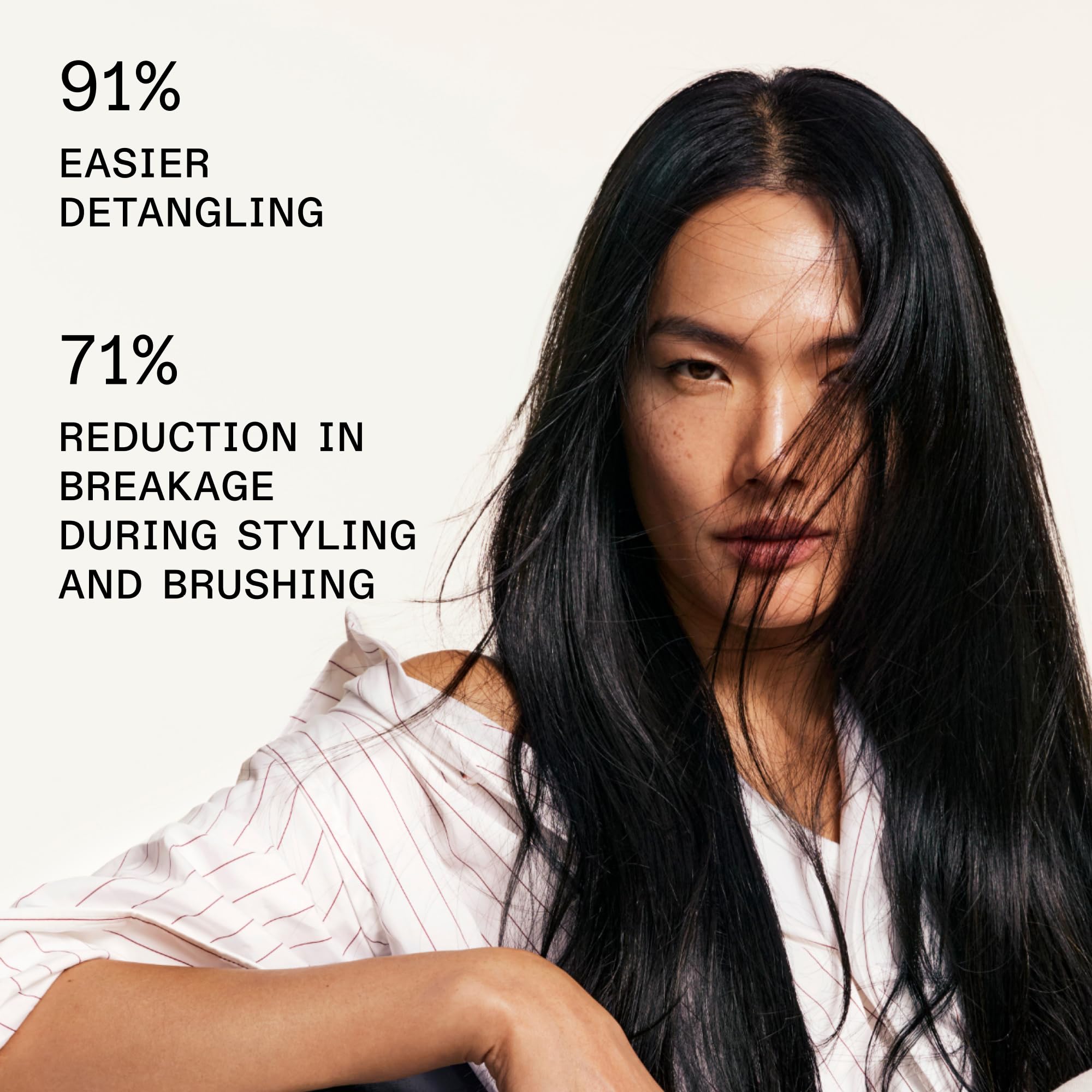 Olaplex No.6 Bond Smoother: Leave-In Styling Treatment | Smooths, Conditions, & Strengthens | Frizz Control for Up to 72 Hours | For Coily, Curly, Straight, and Wavy, 100 mL / 3.3 Fl. Oz.