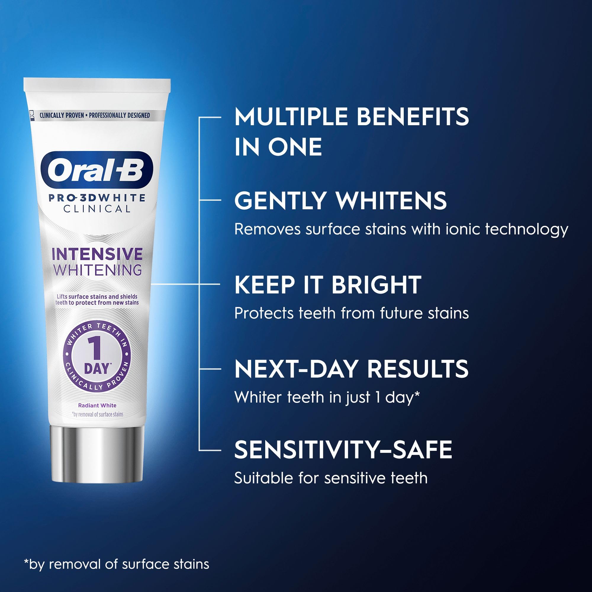 Oral-B Pro-3D White Clinical Intensive Whitening Toothpaste - Radiant White 75ml Tube - Damaged Box