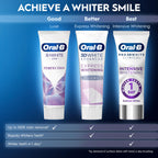 Oral-B Pro-3D White Clinical Intensive Whitening Toothpaste - Radiant White 75ml Tube - Damaged Box