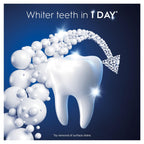 Oral-B Pro-3D White Clinical Intensive Whitening Toothpaste - Radiant White 75ml Tube - Damaged Box